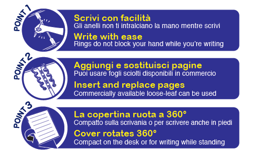 Raccoglitore ad anelli A4 resistente per scuola e ufficio